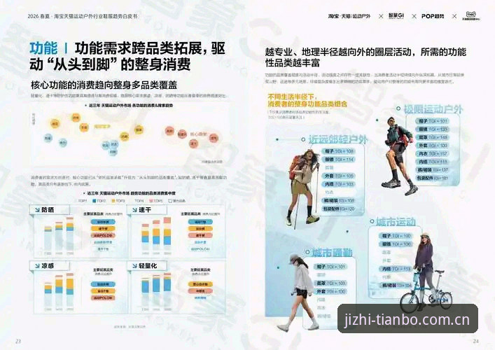 天博体育官网怎么注册？从行业趋势看竞技平台入门指南
